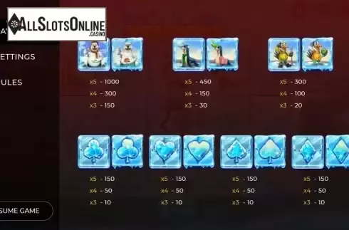 Paytable screen