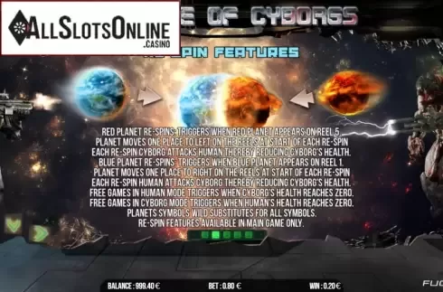 Respin features. Revenge of Cyborgs from Fugaso