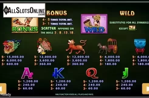 Paytable . Shadow Shows from PlayStar