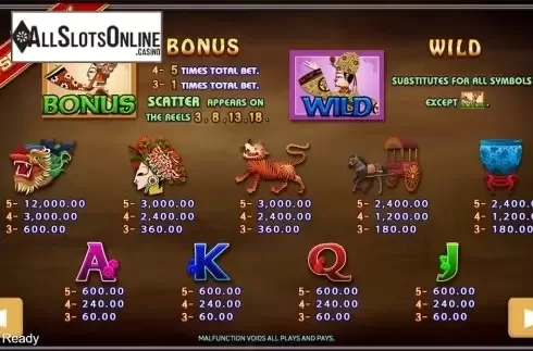 Paytable 2. Shadow Shows from PlayStar