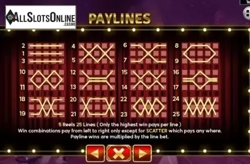 Paytable 4. Shanghai 008 from Spadegaming