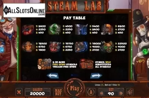 Paytable . Steam lab from X Card