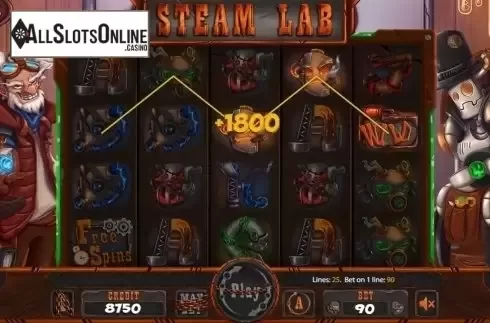 Game workflow . Steam lab from X Card
