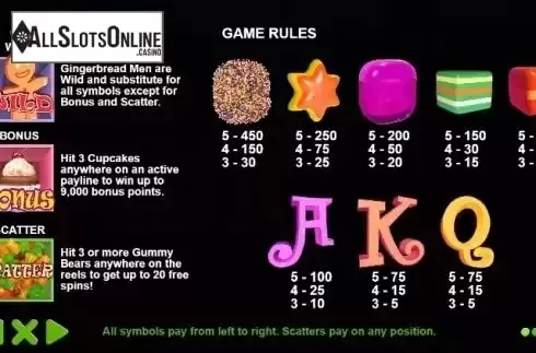 Paytable 1