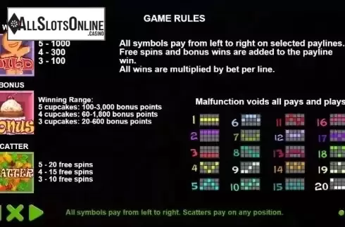 Paytable 2