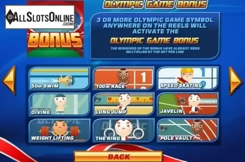 Paytable 2. The Olympic Slots from iSoftBet