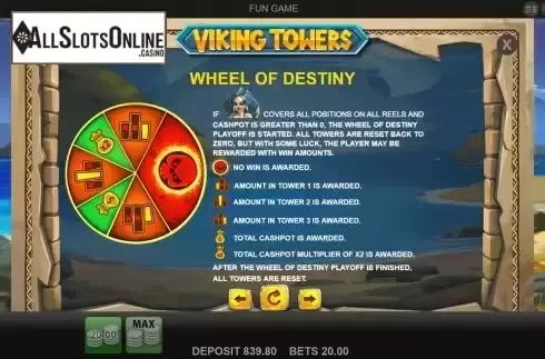Bonus wheel screen