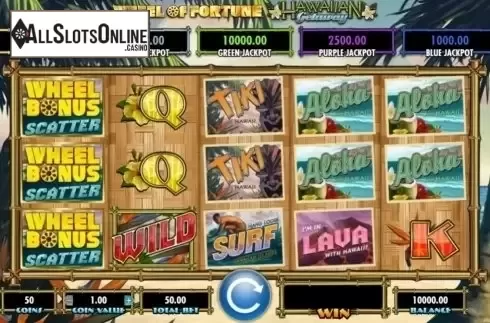 Reel Screen. Wheel of Fortune Hawaiian Getaway from IGT