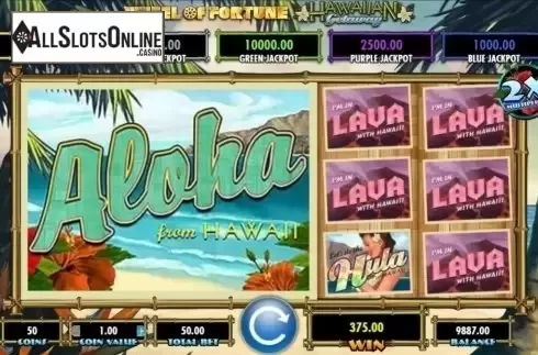 Features. Wheel of Fortune Hawaiian Getaway from IGT