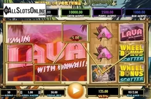 Features. Wheel of Fortune Hawaiian Getaway from IGT