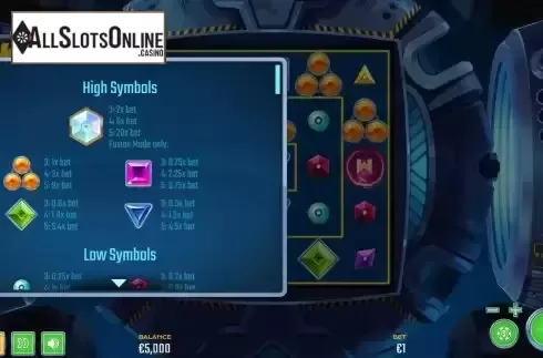PayTable Screen