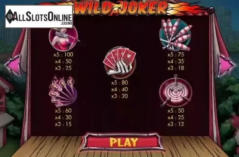 Paytable screen
