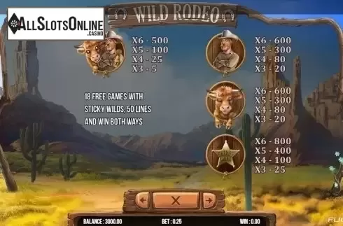 Paytable 1. Wild Rodeo (Fugaso) from Fugaso