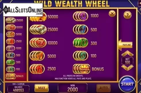Paytable screen