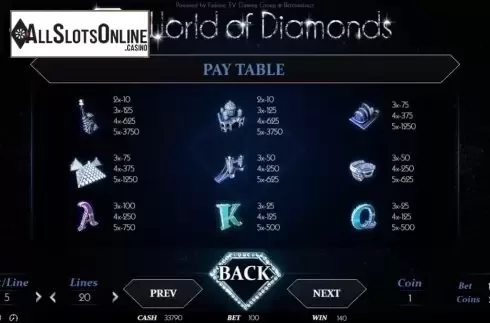 Symbols. World of Diamonds from BetConstruct
