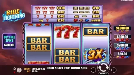 Ride the Lightning slot screenshot 1