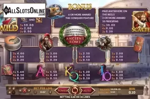 Paytable screen