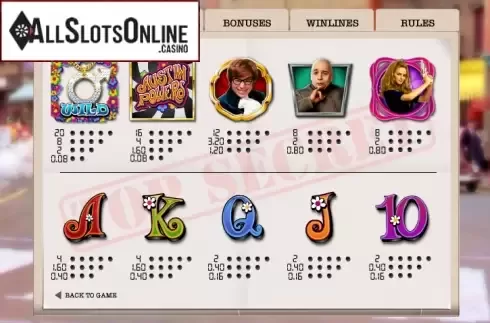 Screen3. Austin Powers from Blueprint