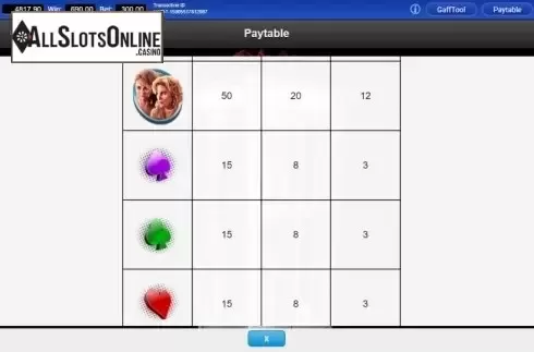 Paytable 2. Bill & Teds Excellent Adventure (IGT) from IGT