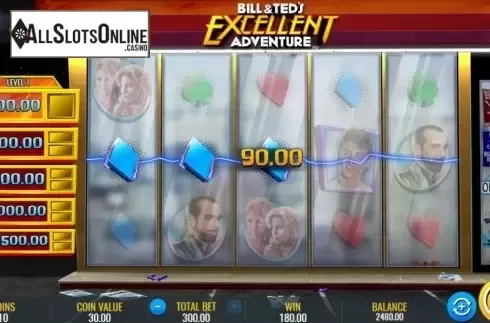 Win Screen 1. Bill & Teds Excellent Adventure (IGT) from IGT