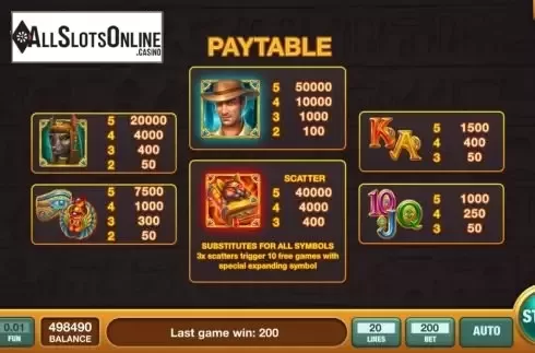 Paytable screen