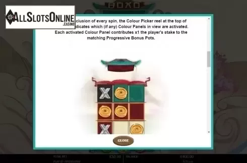 Paytable 2. Boxo from Probability Jones