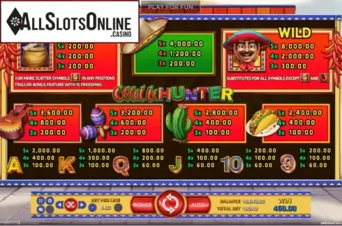 Paytable. Chilli Hunter from EAgaming