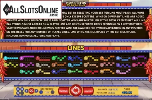 Paylines. Chilli Hunter from EAgaming