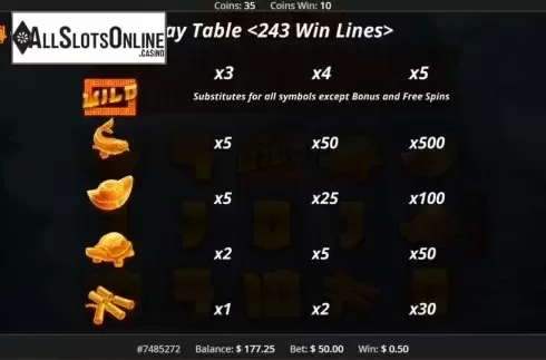 Paytable 1. China Fortunes from Concept Gaming