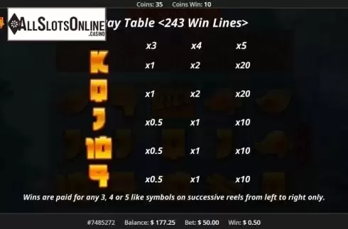 Paytable 2. China Fortunes from Concept Gaming