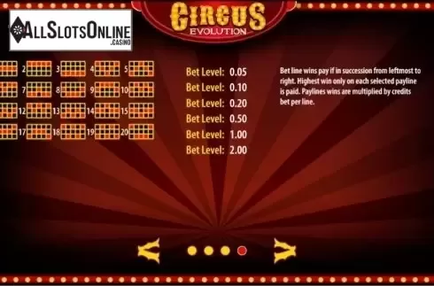 Winlines. Circus Evolution HD from World Match