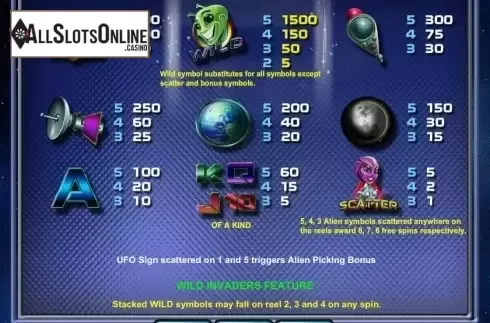 Paytable 1. Cosmic Invaders from 2by2 Gaming