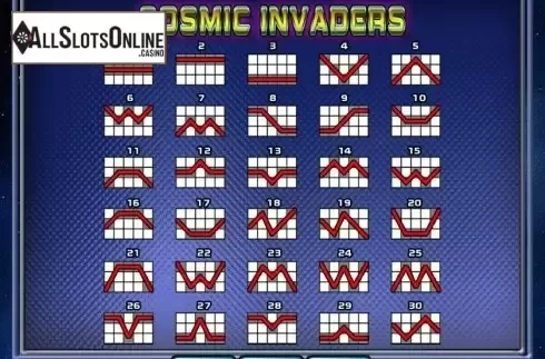 Paytable 4. Cosmic Invaders from 2by2 Gaming