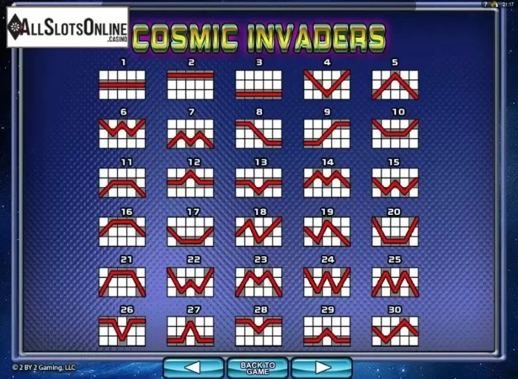 Paytable 4. Cosmic Invaders from 2by2 Gaming