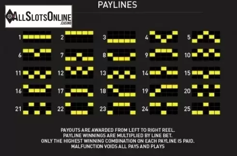 Paytable 2. Deep Blue (GamePlay) from GamePlay