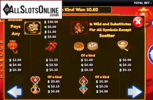 Paytable 1. Dragon Carnival from Boomerang Studios