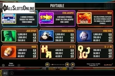 Paytable. Dragon Fury from GAMING1
