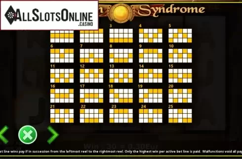 Paylines. Egyptian Syndrome from Fils Game