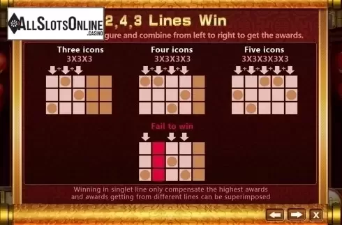 Paytable 4. Fortune Maitreya from Aiwin Games