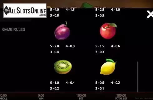 Paytable screen 2