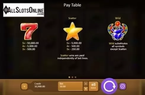 Paytable 1. Fruits of the Nile from Playson