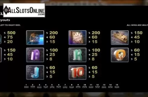Paytable. Geppetto's Toy Shop from Nucleus Gaming