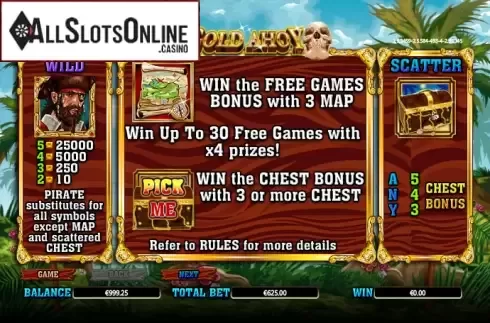 Paytable 1. Gold A'hoy from NextGen