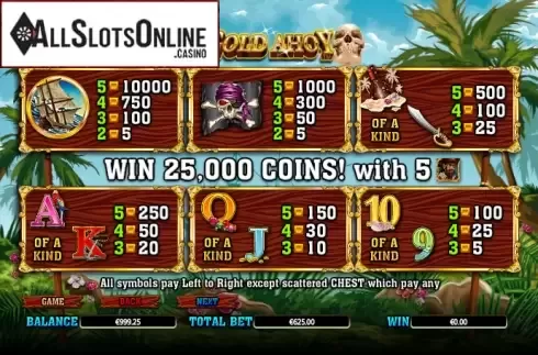Paytable 2. Gold A'hoy from NextGen