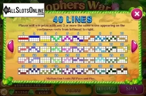 Lines. Gophers War from CQ9Gaming