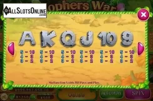 Paytable 2. Gophers War from CQ9Gaming