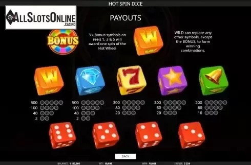 Paytable 1