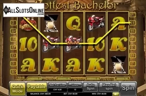 Game workflow . Hottest Bachelor from Aiwin Games