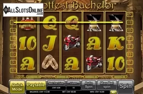 Game workflow 3. Hottest Bachelor from Aiwin Games
