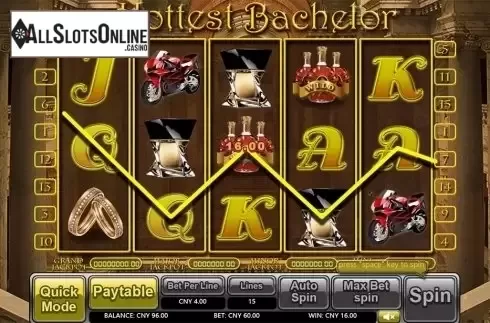 Game workflow 2. Hottest Bachelor from Aiwin Games